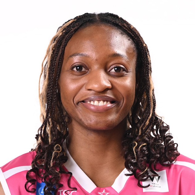 ンウォコ マーベラス アダク ビクター